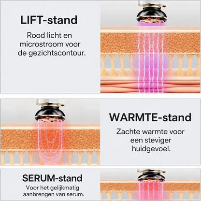 Uitleg van de drie standen: rood licht, zachte warmte en het gelijkmatig aanbrengen van serum