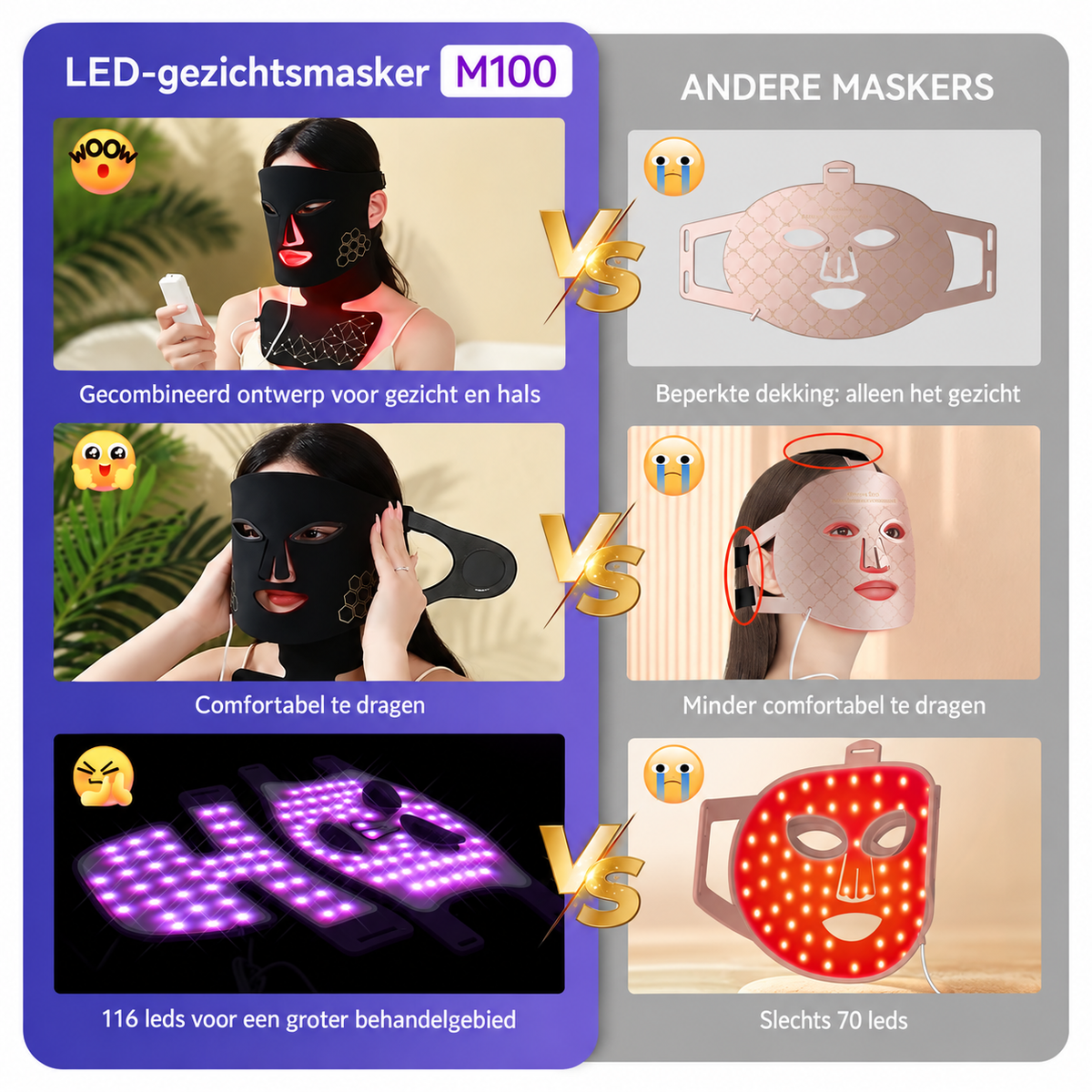 LumiGlow™ LED Masker gezicht & hals