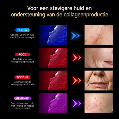 LumiGlow™ LED Masker gezicht
